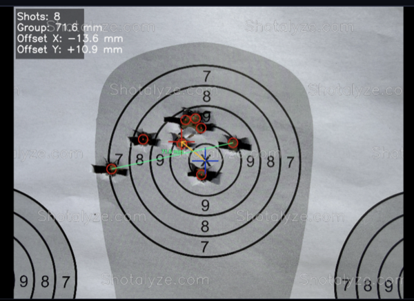Annotated target showing detected bullet holes, group size, and center offset